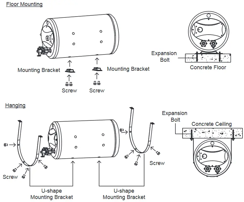 ALPHA AST 30 H Electric Storage Water Heater - Mounting
