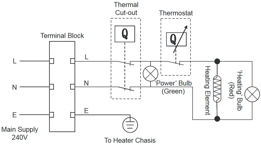 ALPHA AST 30 H Electric Storage Water Heater - Wiring Diagram