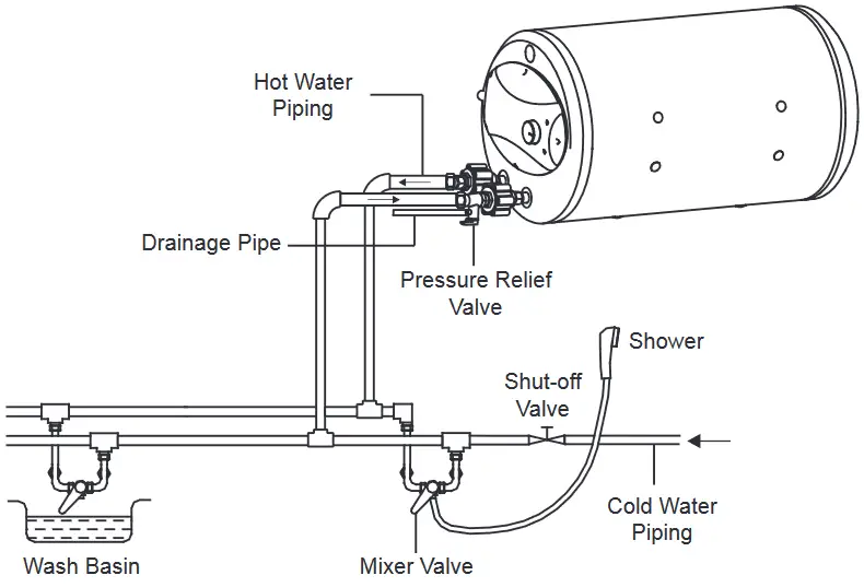 ALPHA AST 30 H Electric Storage Water Heater - valve