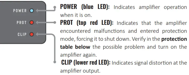 STETSOM-8000-Vulcan-Digital-Amplifier-fig 3