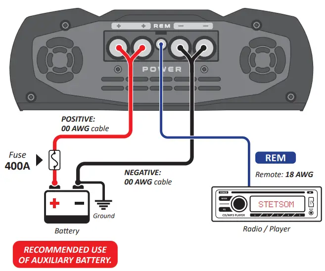 STETSOM-8000-Vulcan-Digital-Amplifier-fig 8