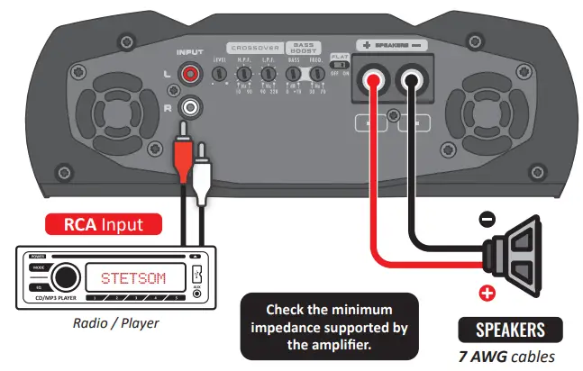 STETSOM-8000-Vulcan-Digital-Amplifier-fig 9
