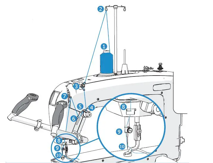 Grace-Q'nique-16x-Elite-Quilting-Machine-FIG-16