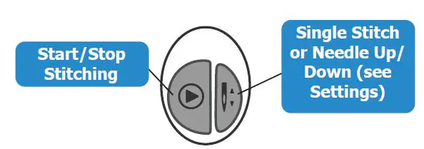 Grace-Q'nique-16x-Elite-Quilting-Machine-FIG-2