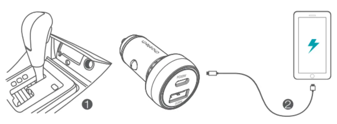 Choetech TC0014 Car Charger -