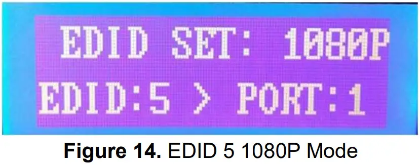 WolfPack HDTVHDMX0808 4K 8x8 HDMI Matrix Router - 1080P Mode