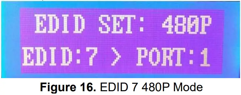 WolfPack HDTVHDMX0808 4K 8x8 HDMI Matrix Router - 480P Mode