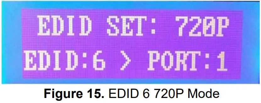 WolfPack HDTVHDMX0808 4K 8x8 HDMI Matrix Router - 720P Mode