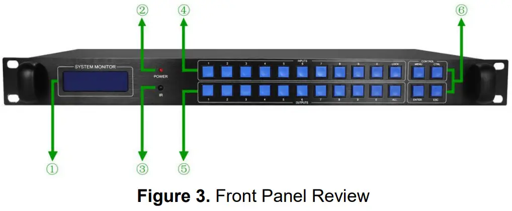 WolfPack HDTVHDMX0808 4K 8x8 HDMI Matrix Router - Button Control