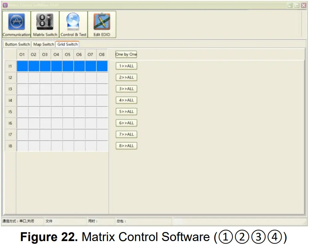 WolfPack HDTVHDMX0808 4K 8x8 HDMI Matrix Router - Matrix Switch4