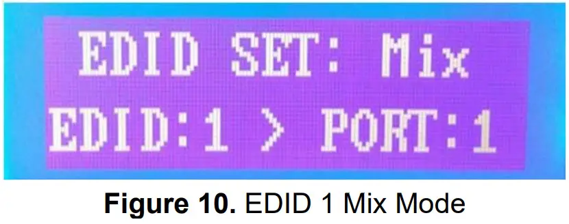 WolfPack HDTVHDMX0808 4K 8x8 HDMI Matrix Router - Mix Mode
