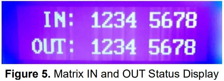 WolfPack HDTVHDMX0808 4K 8x8 HDMI Matrix Router - Status Display