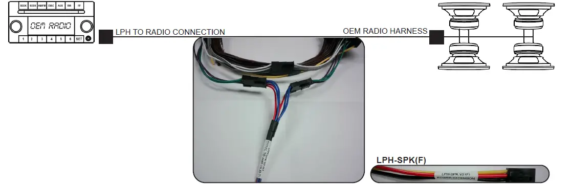 PAC-LPH-SPK-OEM-Non-Amplified-System-FIG- (1).