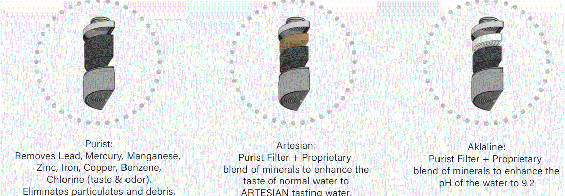 WAATR-383PMCB25-PureMax-4D-16
