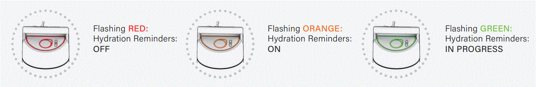 WAATR-383PMCB25-PureMax-4D-6