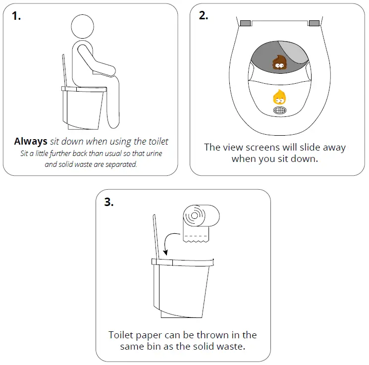 Separett-1270-Tiny-with-Urine-Container-fig-4