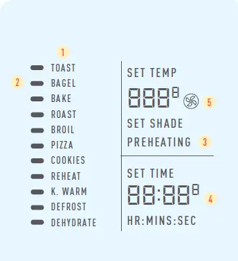 IFB Home Appliances 28QOLCD1 Quartz Oven-fig-3