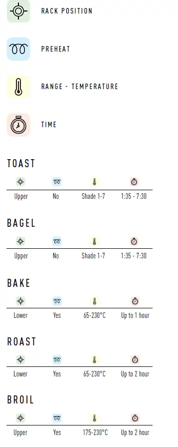 IFB Home Appliances 28QOLCD1 Quartz Oven-fig-7