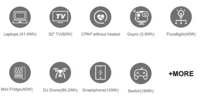 HERHOLDTS-GL-500i-Portable-Power-Station-FIG-5