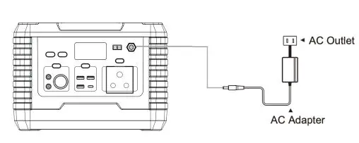 HERHOLDTS-GL-500i-Portable-Power-Station-FIG-7