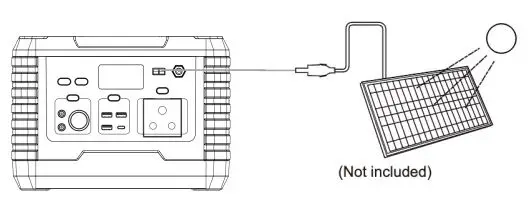 HERHOLDTS-GL-500i-Portable-Power-Station-FIG-8