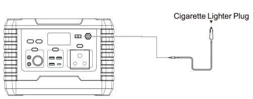 HERHOLDTS-GL-500i-Portable-Power-Station-FIG-9