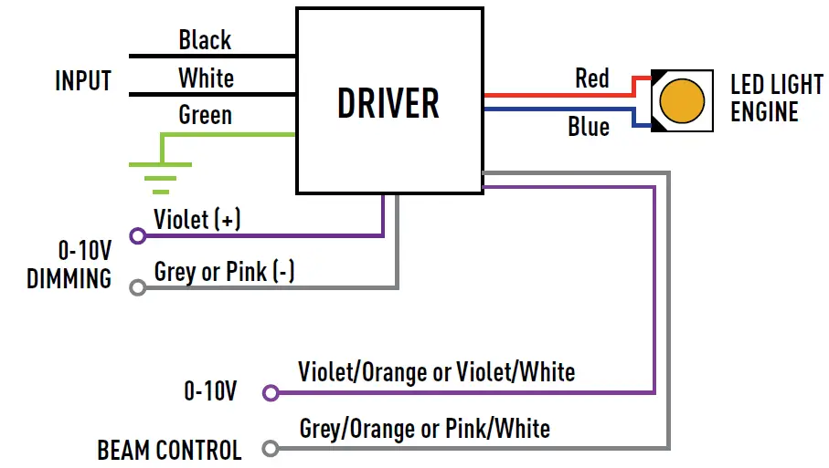 Intense Lighting IHOL-6DS Gravity High Lumen Square Downlight 10