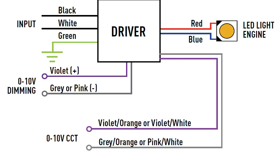 Intense Lighting IHOL-6DS Gravity High Lumen Square Downlight 11