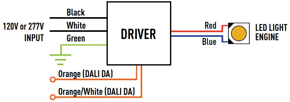Intense Lighting IHOL-6DS Gravity High Lumen Square Downlight 12