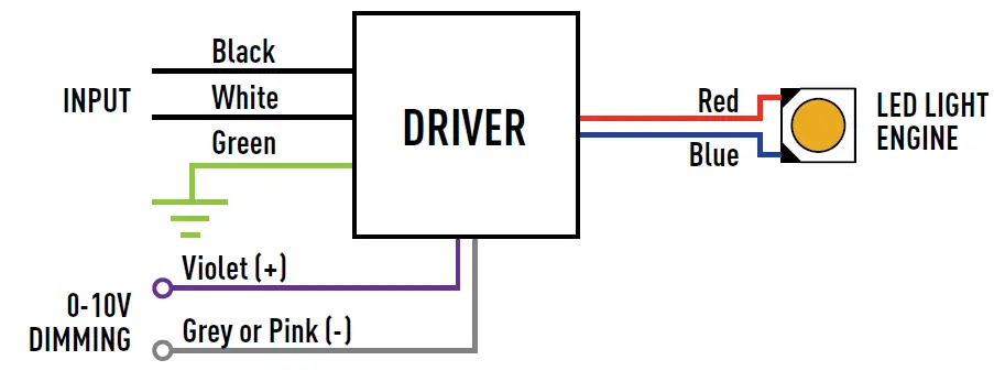 Intense Lighting IHOL-6DS Gravity High Lumen Square Downlight 6