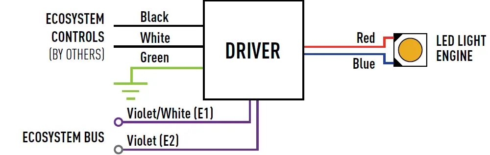 Intense Lighting IHOL-6DS Gravity High Lumen Square Downlight 7