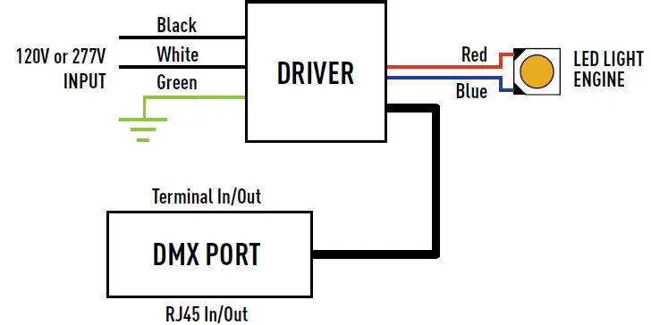 Intense Lighting IHOL-6DS Gravity High Lumen Square Downlight 8