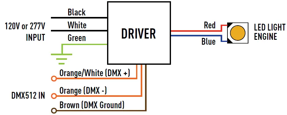 Intense Lighting IHOL-6DS Gravity High Lumen Square Downlight 9