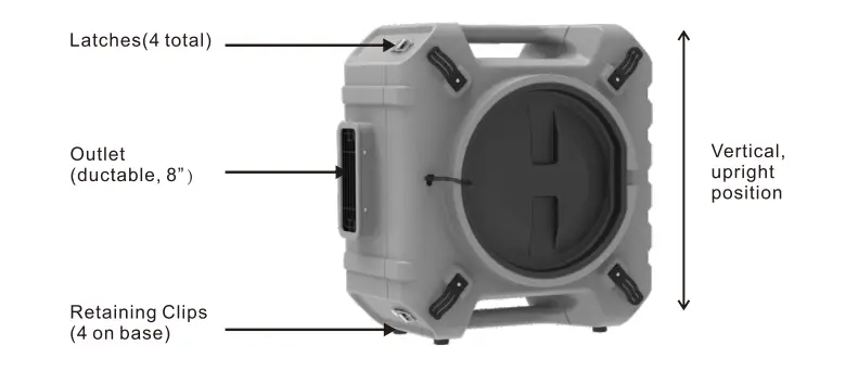 ALORAIR-HEPA-PRO-770-3-Stage-Filtration-Industrial-Air-Scrubber-02