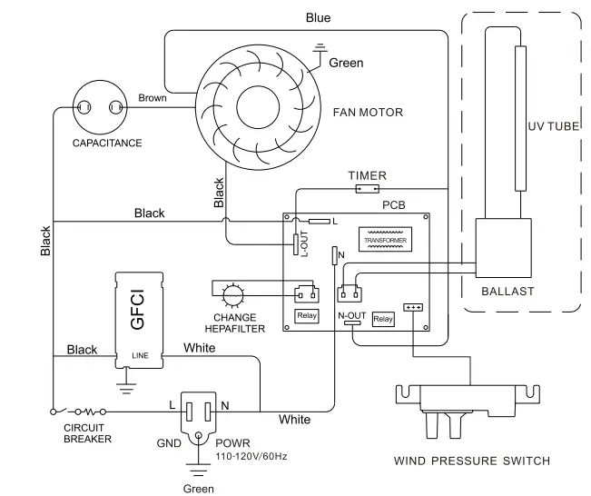ALORAIR-HEPA-PRO-770-3-Stage-Filtration-Industrial-Air-Scrubber-04