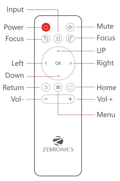 ZEBRONICS-Zeb-PixaPlay-22-Smart-Vertical-LED-Projector-FIG-2