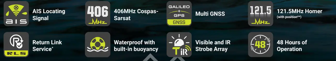 ACR-GlobalFix-V5-AIS-Capable-Emergency-Beacons-01