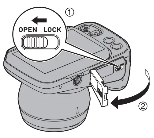 Introduction (Basic Operation)