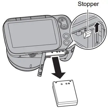 Introduction (Basic Operation)