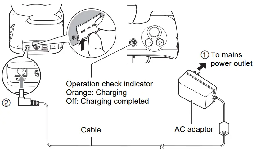 Introduction (Basic Operation)