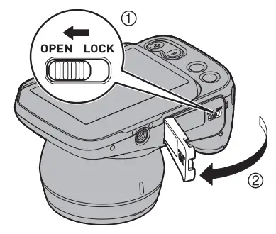 Preparing Memory Cards