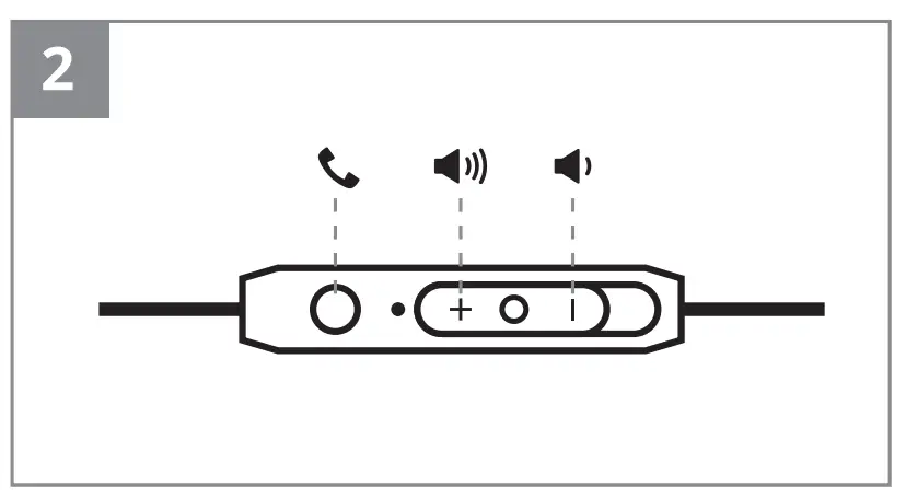 Instructions For Use