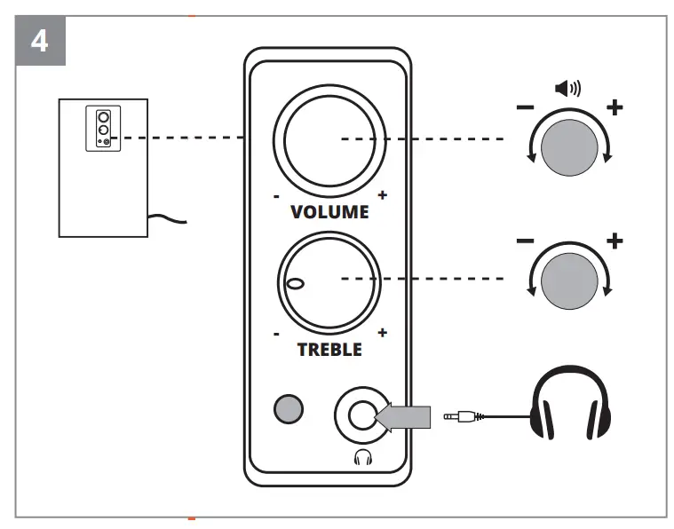 Instructions For Use