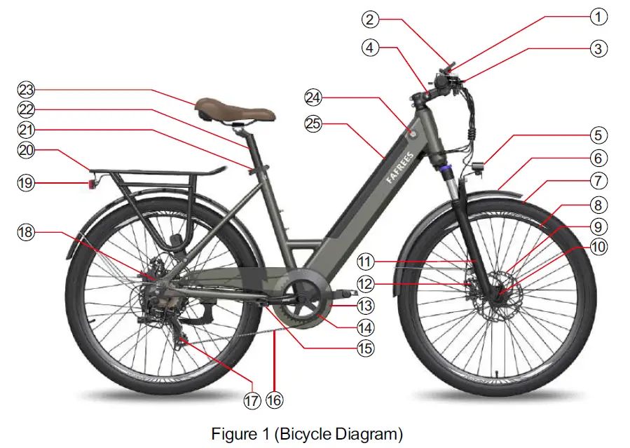 FAFREES-F26-Pro-F28-Pro-Smart EV-Moped-03
