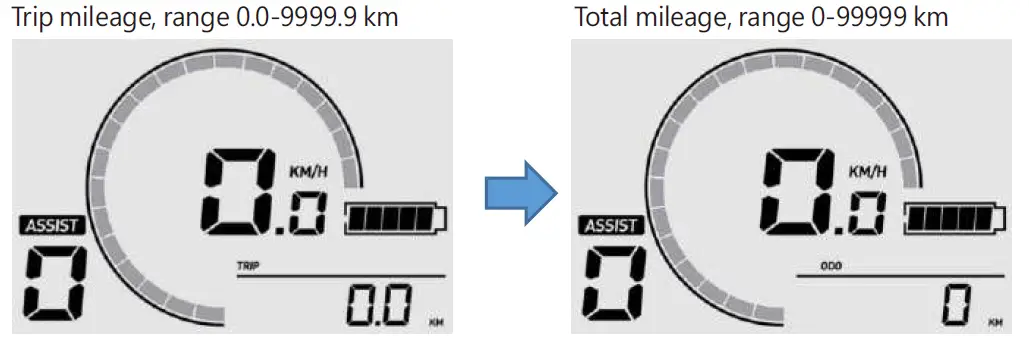 FAFREES-F26-Pro-F28-Pro-Smart EV-Moped-37