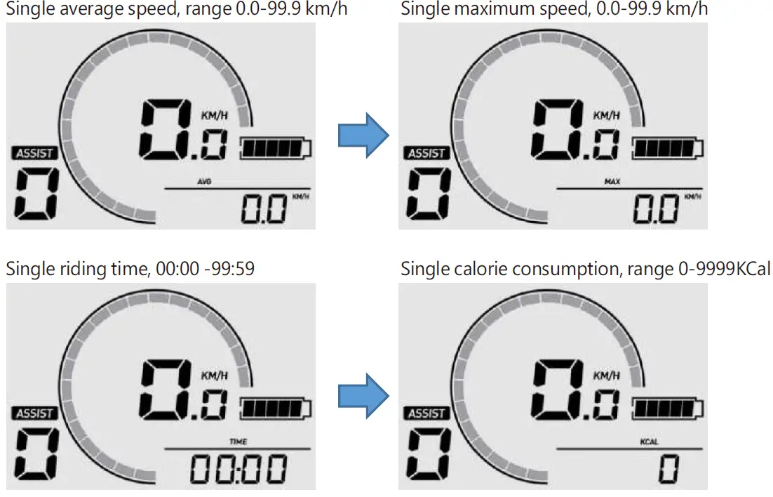 FAFREES-F26-Pro-F28-Pro-Smart EV-Moped-38