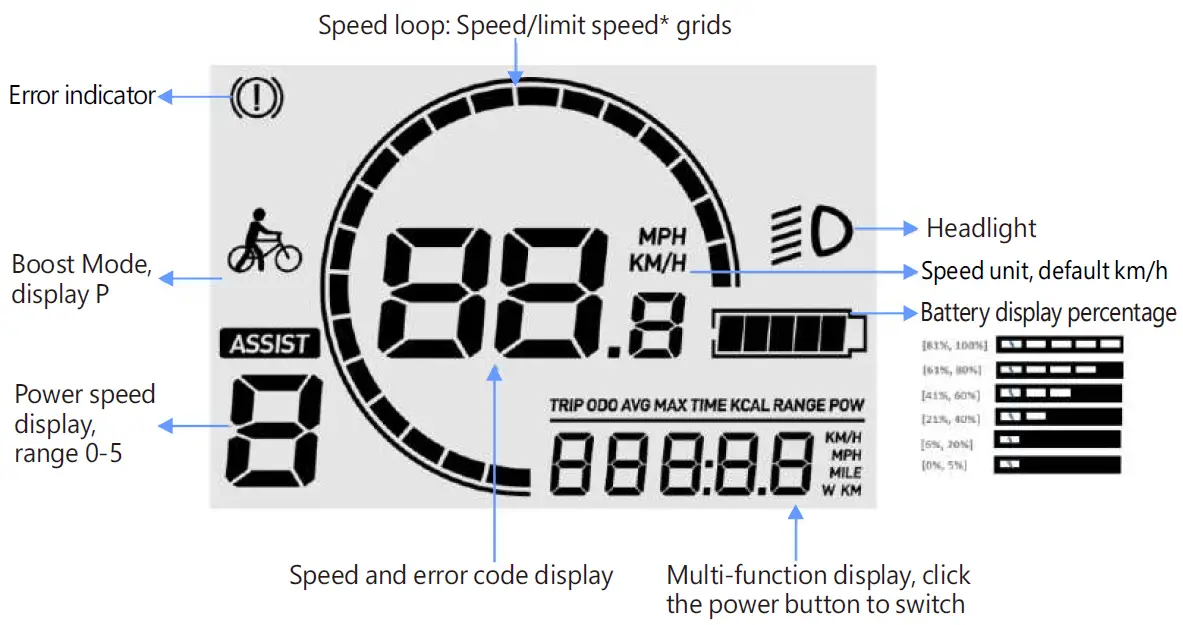 FAFREES-F26-Pro-F28-Pro-Smart EV-Moped-40
