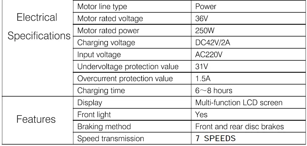 FAFREES-F26-Pro-F28-Pro-Smart EV-Moped-49