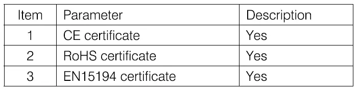 FAFREES-F26-Pro-F28-Pro-Smart EV-Moped-53