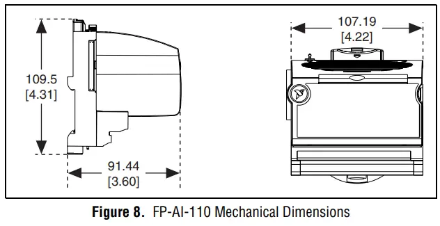 NATIONAL-INSTRUMENTS-FP-AI-110-Eight-Channel-16-Bit-Analog-Input-Modules-FIG-8